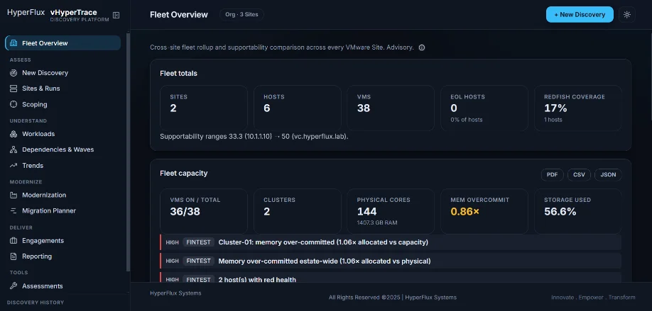 vHyperTrace product screenshot